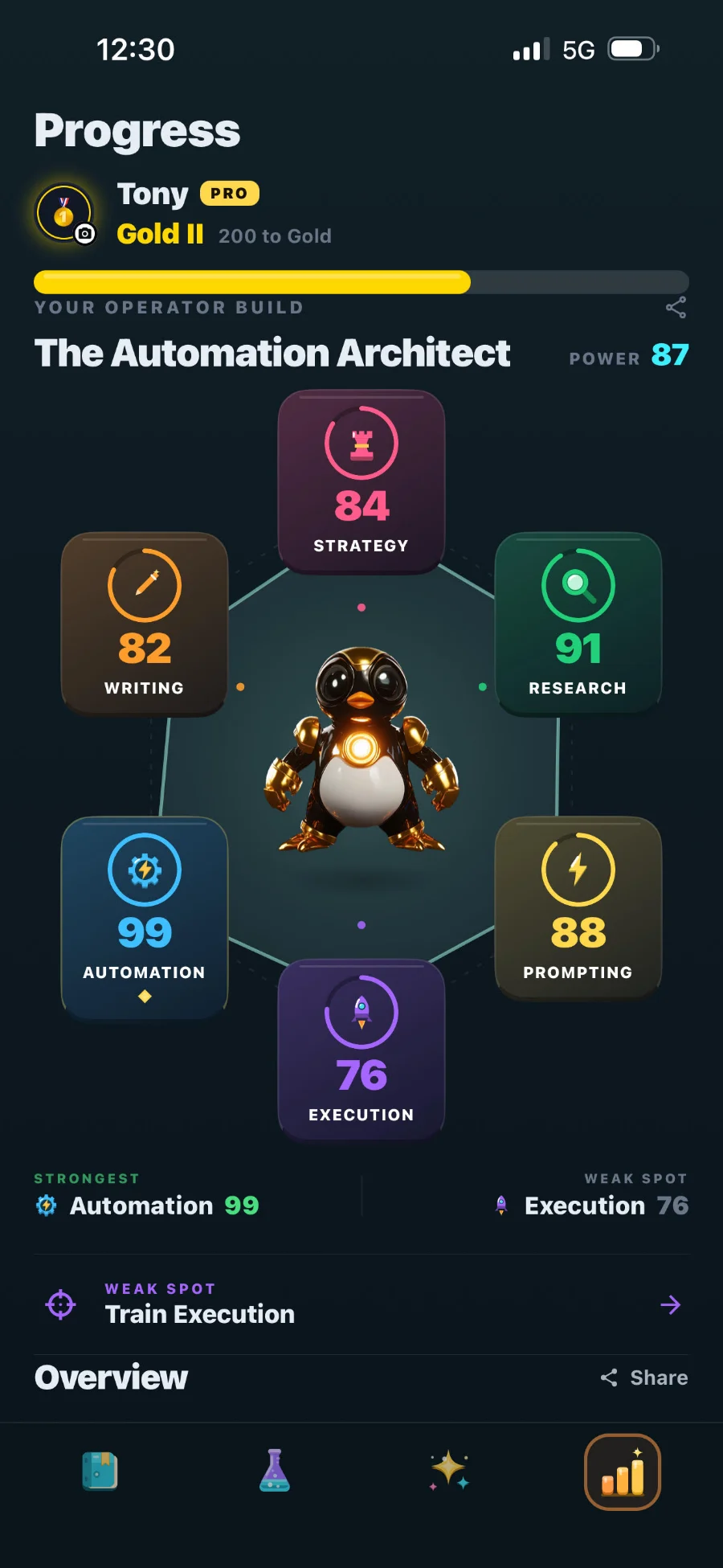 App Iro AI: tu Operator Build con puntuaciones en seis habilidades de IA